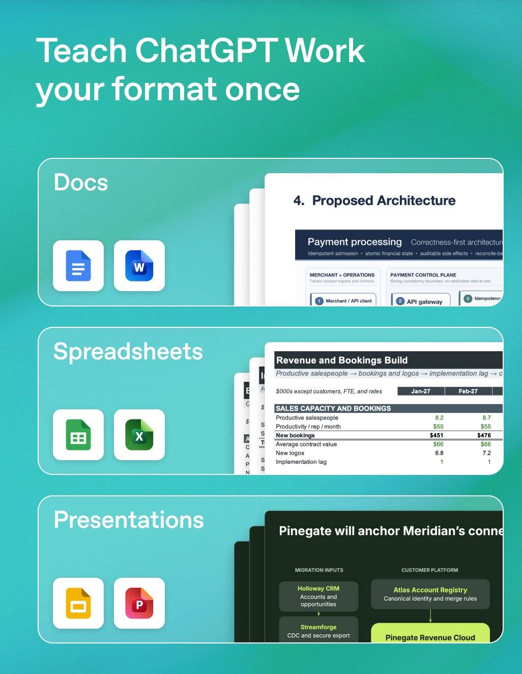 ChatGPT Work reusable document, spreadsheet, and presentation formats