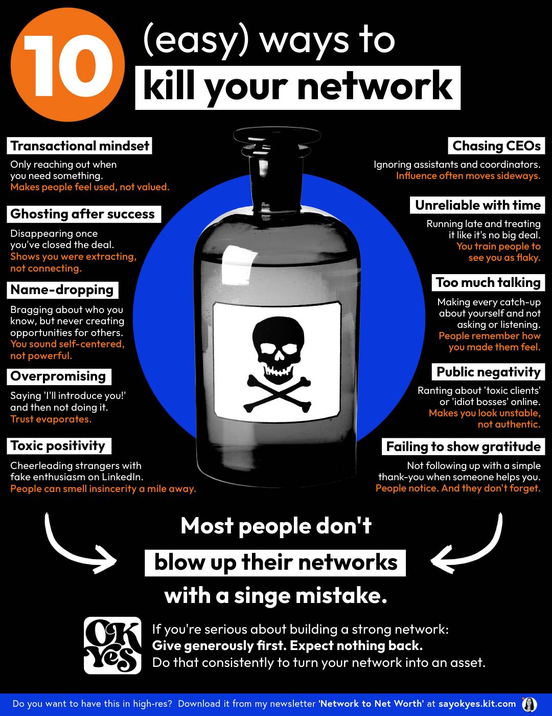 Graphic with 10 ways to kill your network