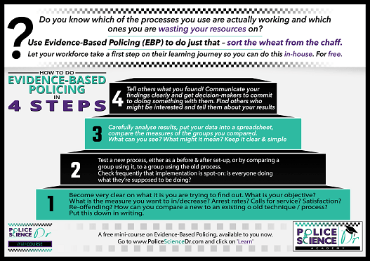 Free guide to evidence-based policing