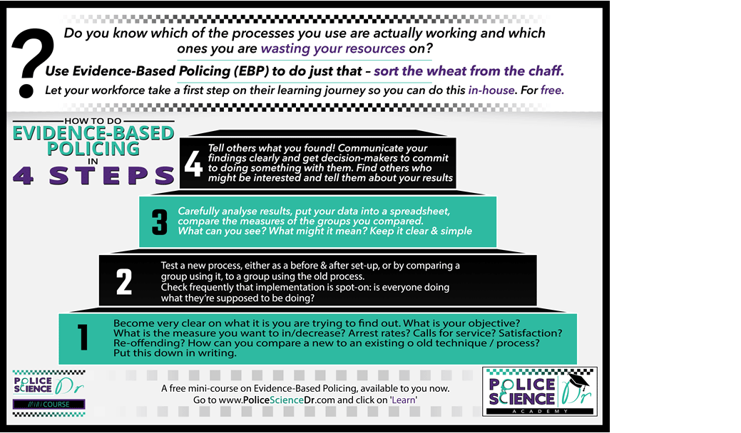 Free Guide To Evidence Based Policing 2432