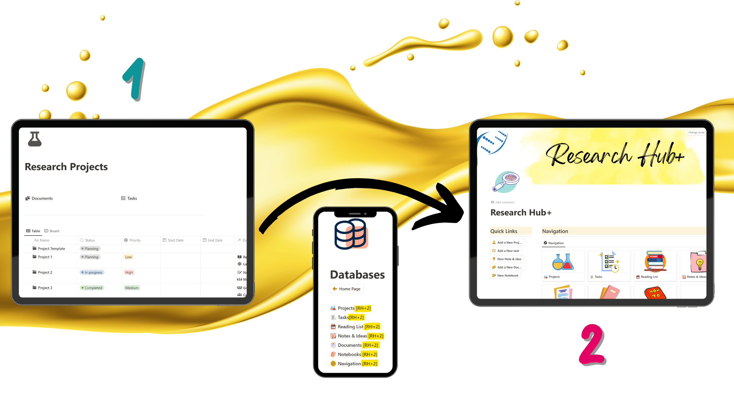 The first and the last version of Research Hub