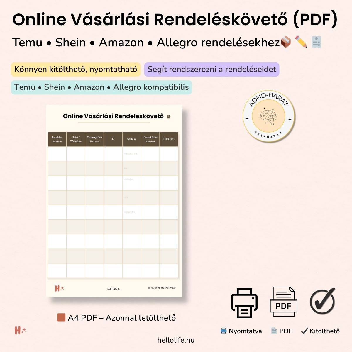 „Online rendelés és pénzkezelés átlátása – hogyan t?nik el a pénz és hogyan szerezd vissza a kontrollt”