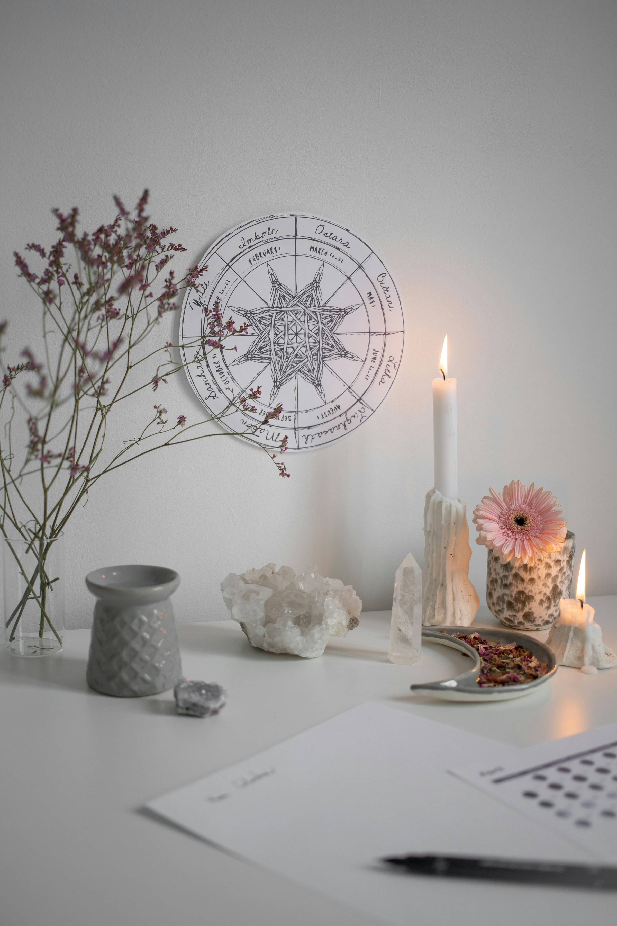 Imbolc Rituals: Mini Class