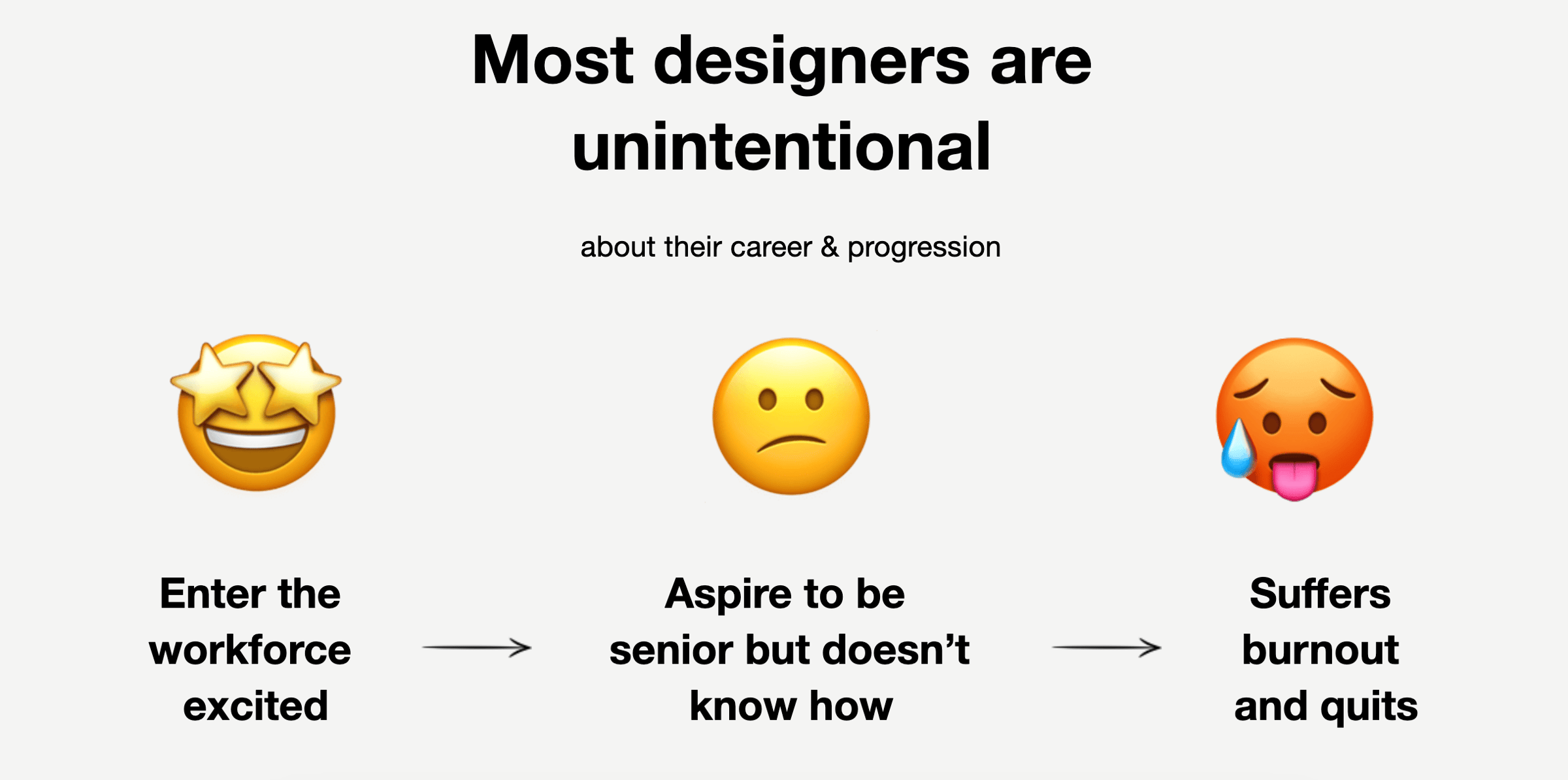 UXPlaybook