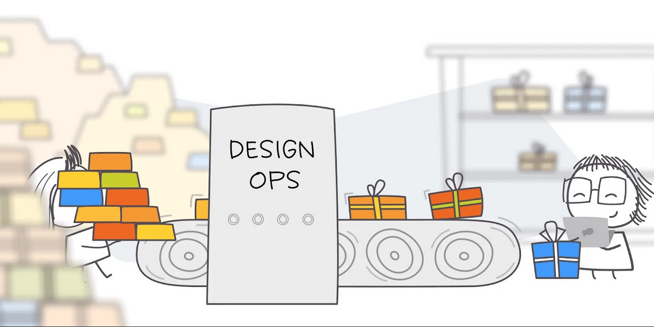 Why DesignOps is important!