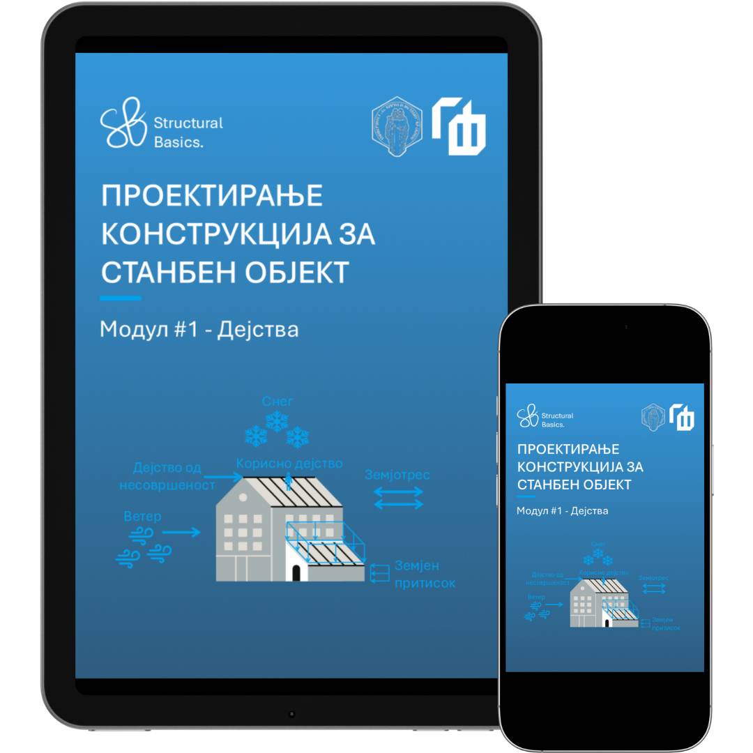 Дејства на станбена зграда