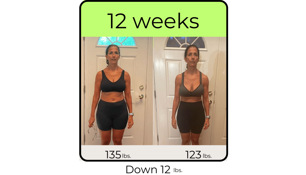 A before-and-after comparison of a woman showing 12 weeks of weight loss progress. On the left, she weighs 135 lbs and is wearing a black sports bra and shorts. On the right, she is 123 lbs, wearing a similar outfit. The caption indicates a weight loss of 12 lbs over 12 weeks.