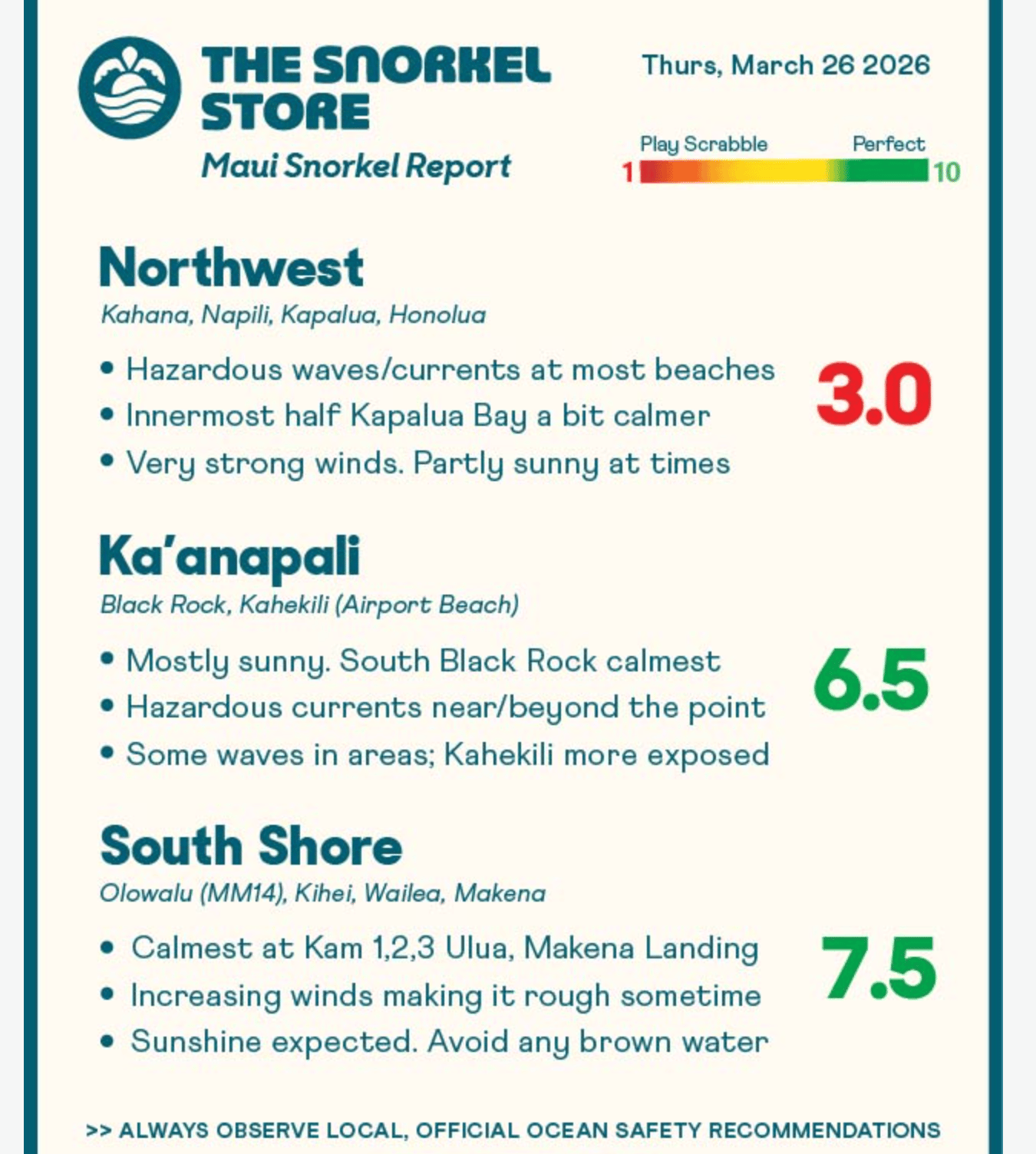 The Snorkel Report for March 26th, showing good snorkeling conditions on West and South Maui Beaches.