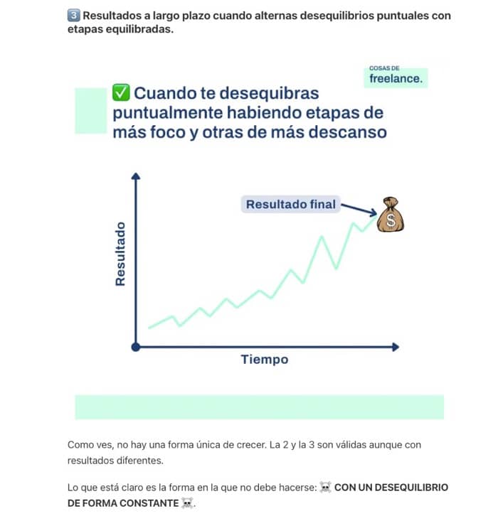 ejemplo jorge