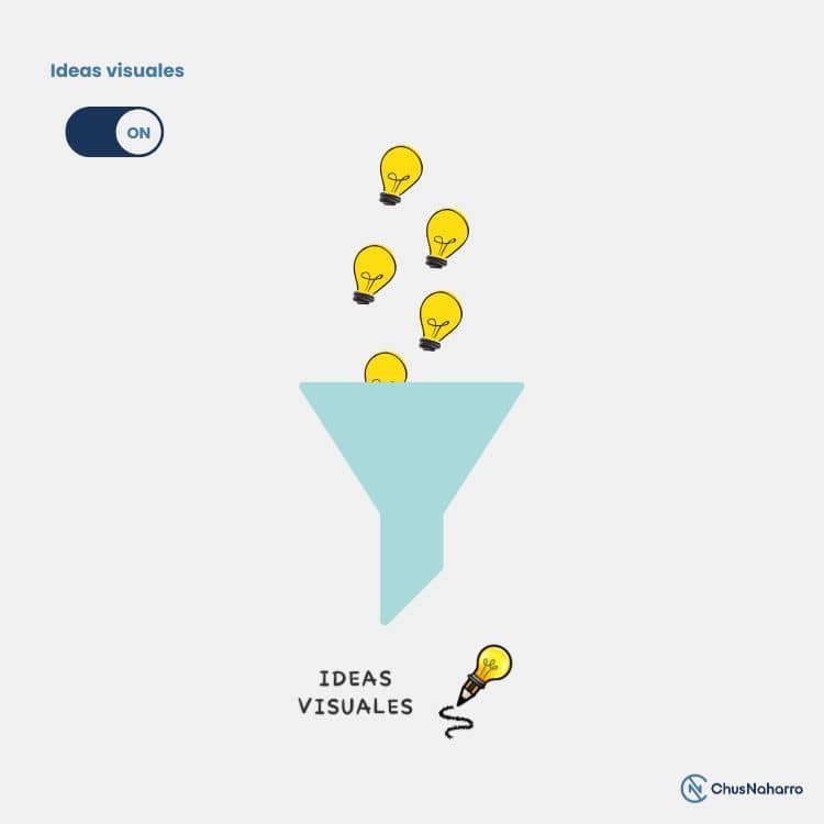 ejemplo idea visual