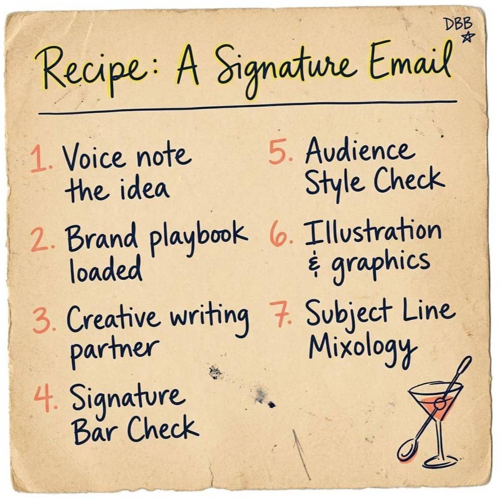 My Signature Email Recipe