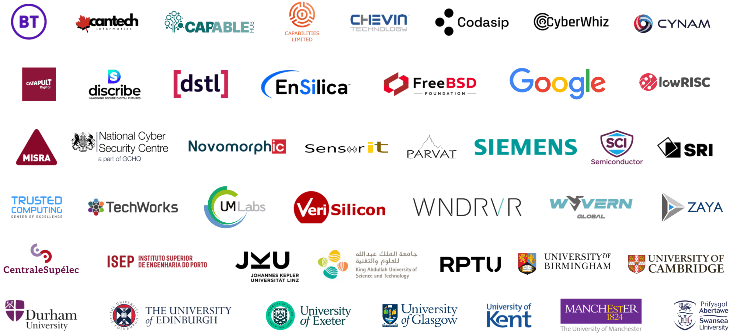 Logos of all members of the CHERI Alliance