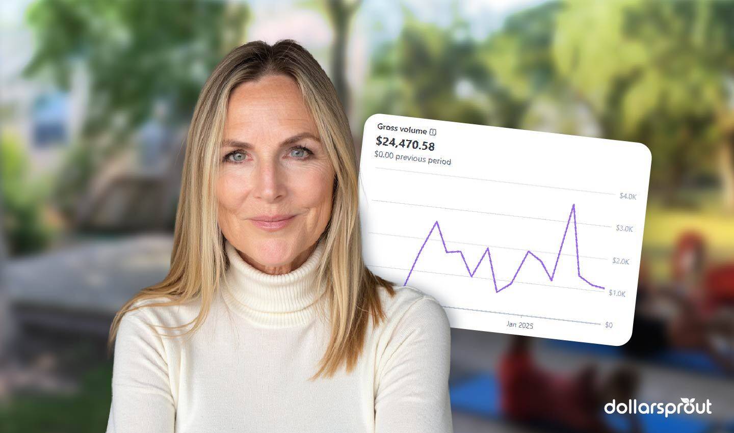 Melody Morton-Buckleair in a cream turtleneck smiling, with a graph overlay showing $24,470 in gross volume from her Pilates studio.