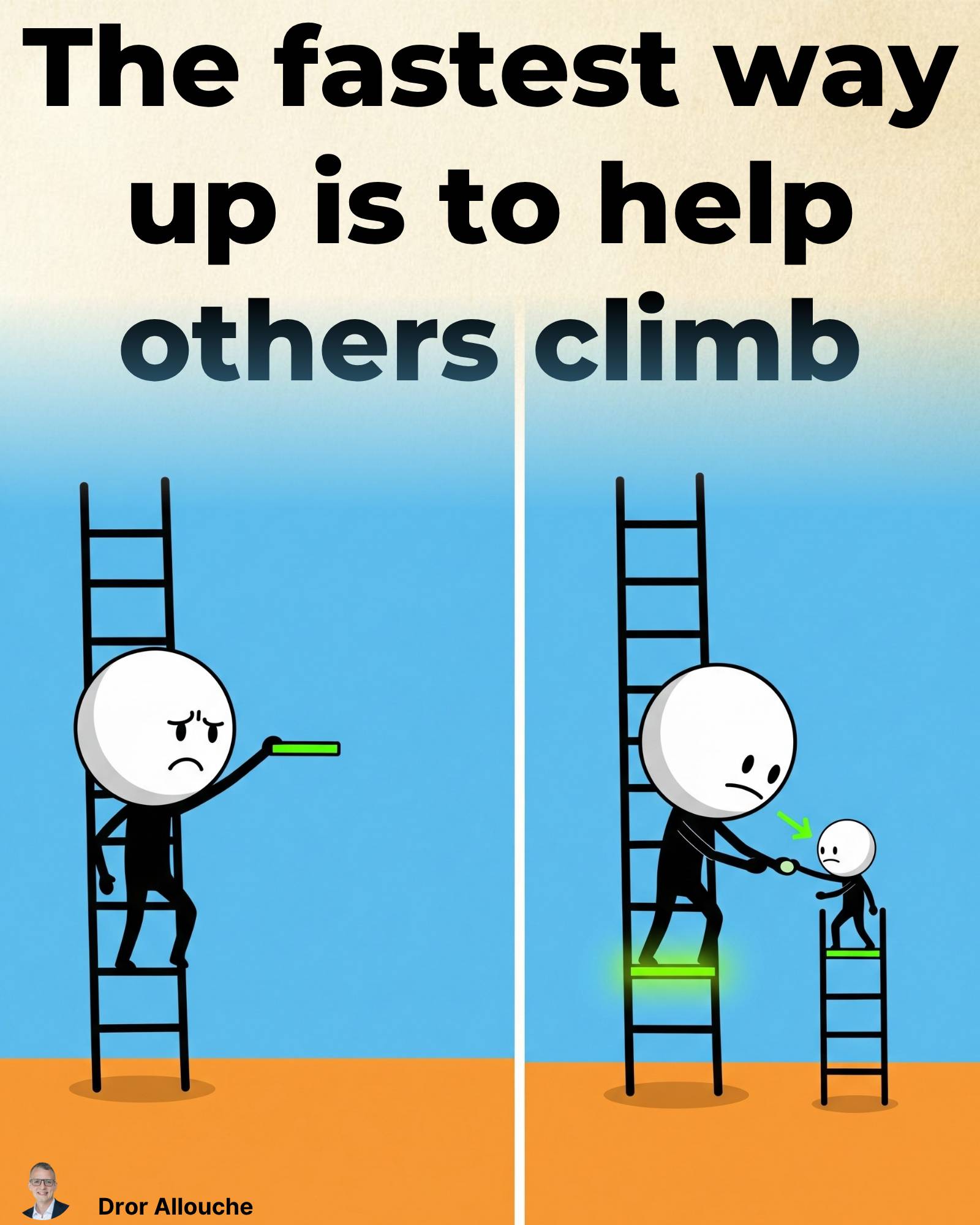 5 signes de potentiel exécutif à repérer dans votre équipe