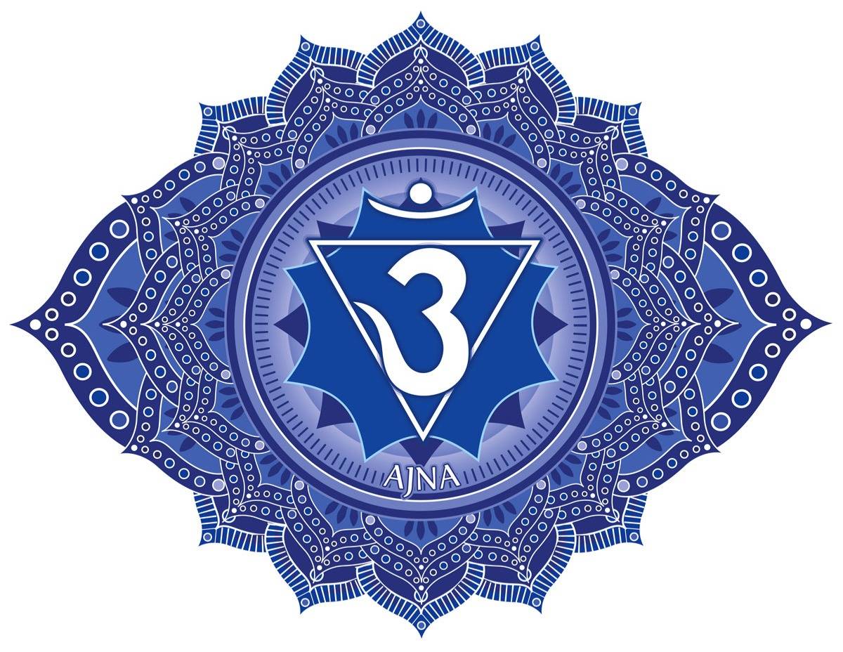 Third Eye Chakra Intentional Self-Care Newsletter Vol#23