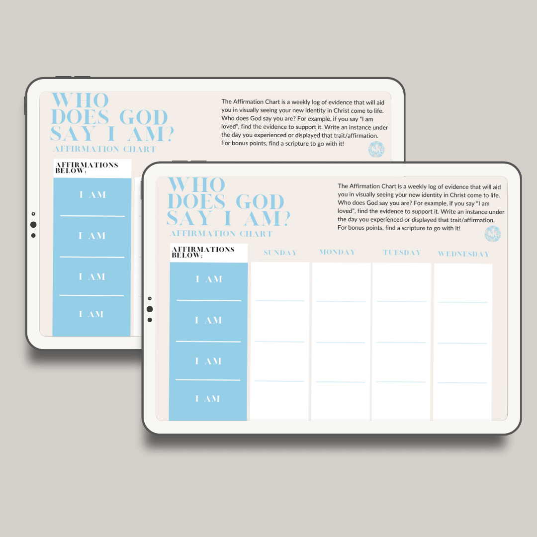 Affirmation Chart: Who does God say I am?