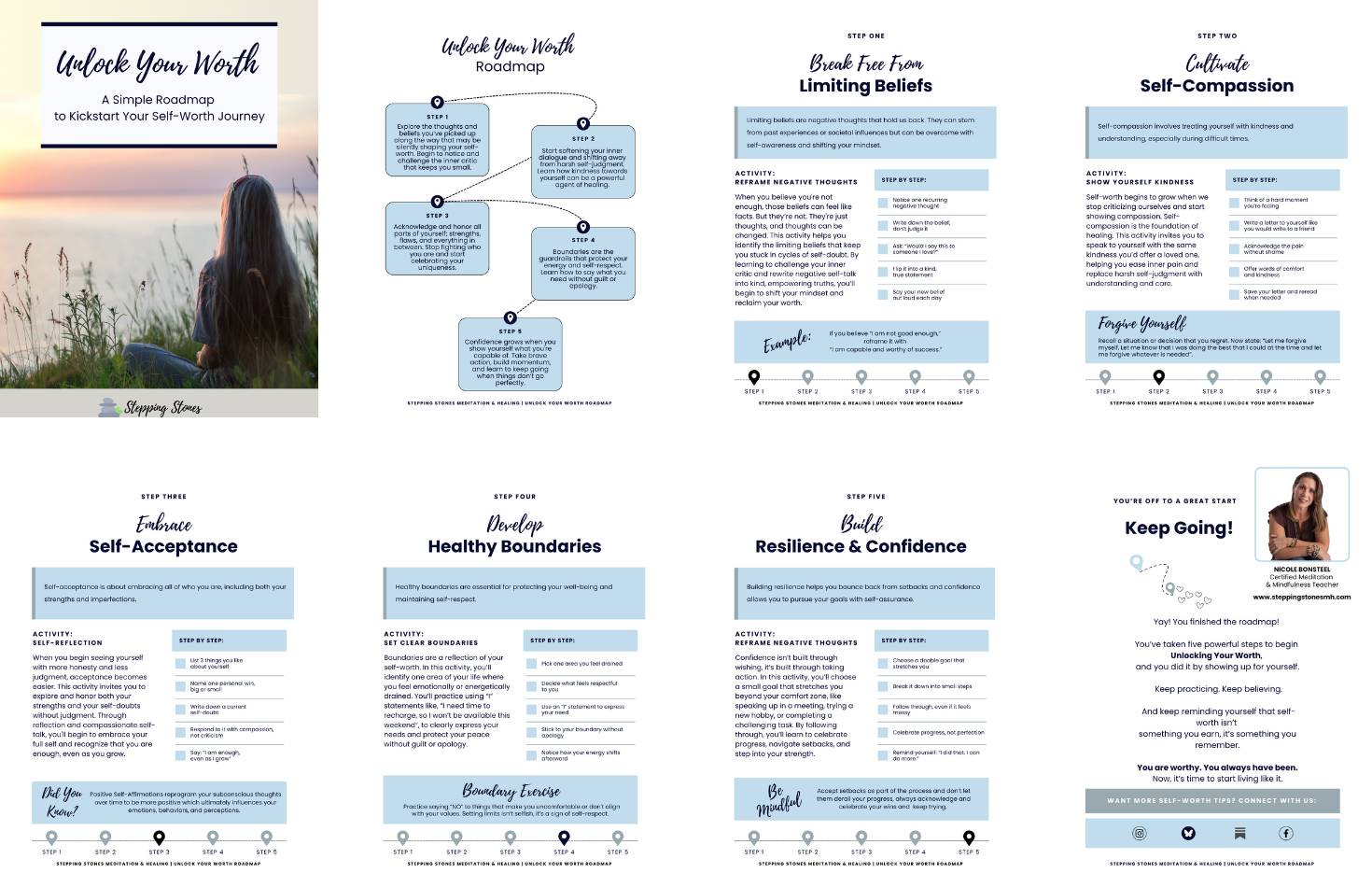 It's What's Inside that Counts: a roadmap breakdown and five detailed steps to unlock your worth.