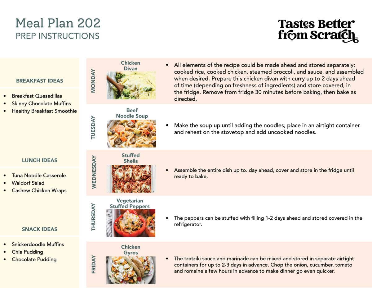 Meal Plan 202 prep ahead instructions.