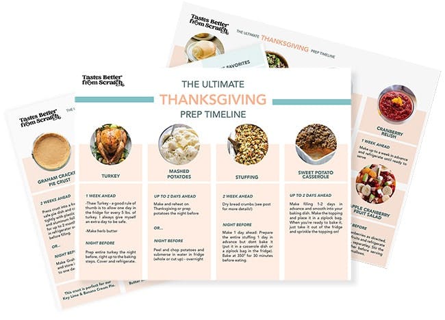 The ultimate thanksgiving prep timeline is a 3 page PDF full of the details of how I make it through the holidays stress free!