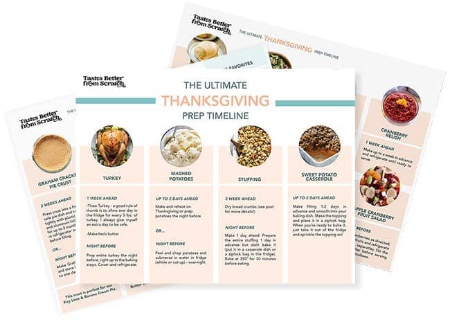 The Ultimate Thanksgiving Prep Ahead Timeline