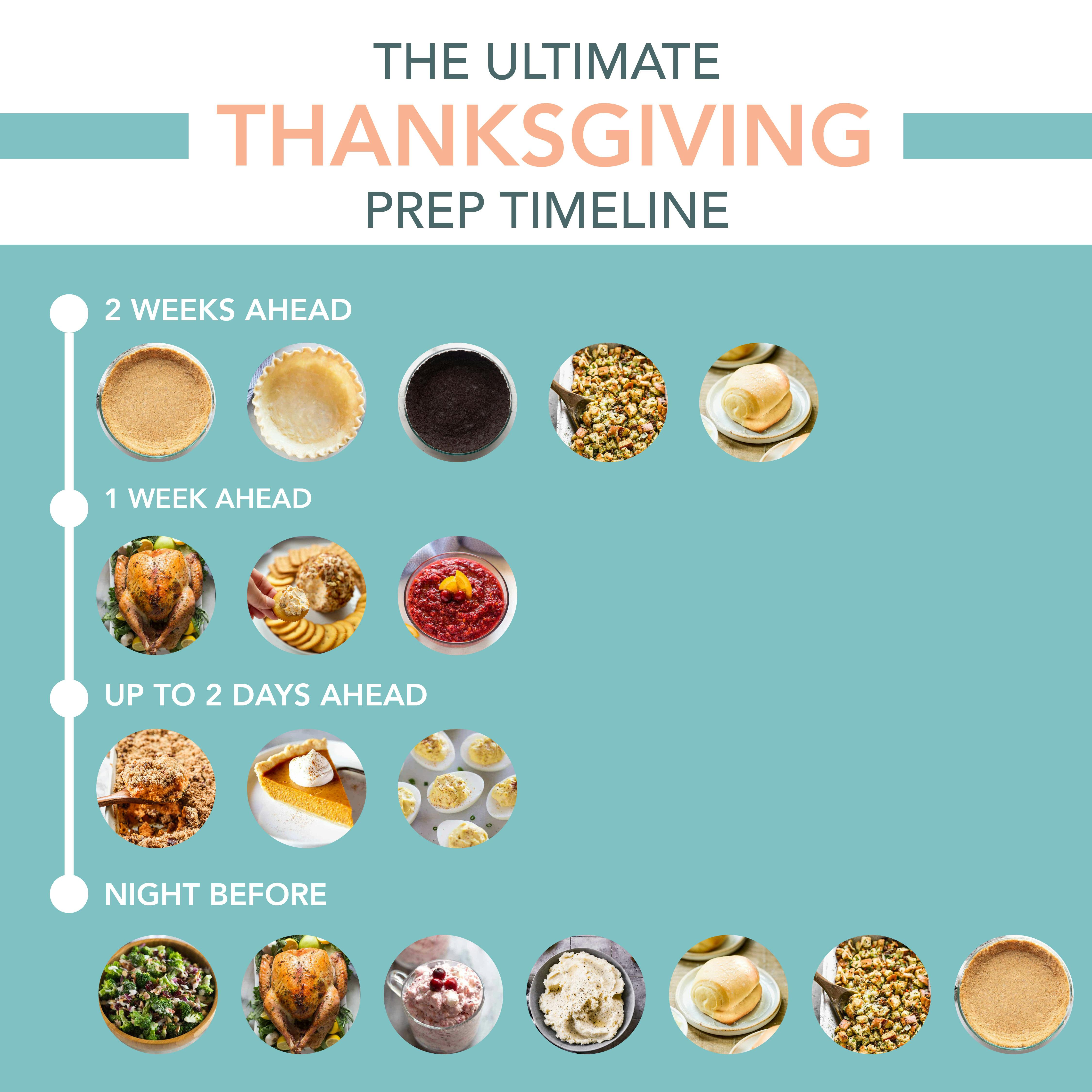 The Ultimate Thanksgiving Prep Timeline with instructions for 2 weeks ahead, 1 week ahead, 2 days ahead and the night before