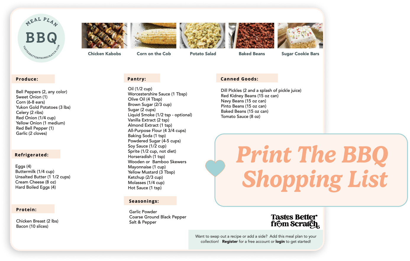 Print the BBQ shopping list!