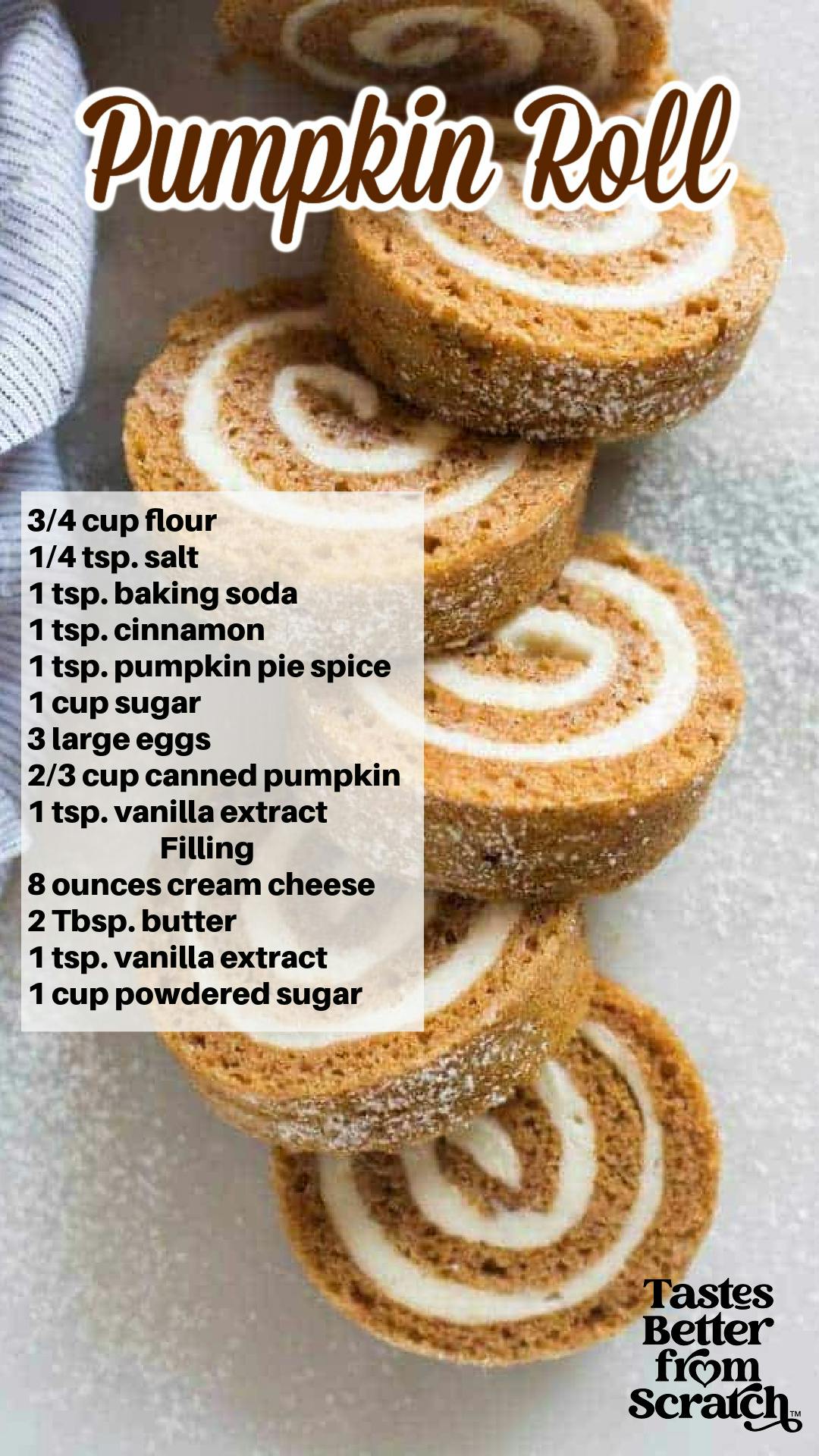 Pumpkin Roll Ingredients and Image.