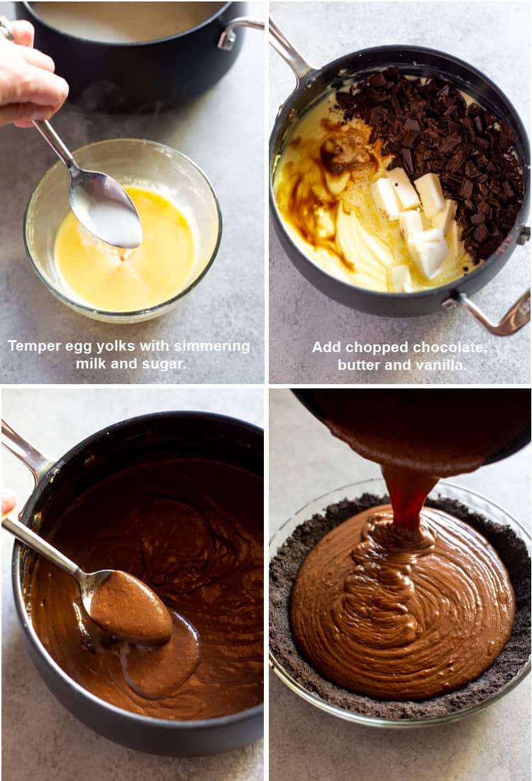 Step by Step instructions for Chocolate Cream Pie.