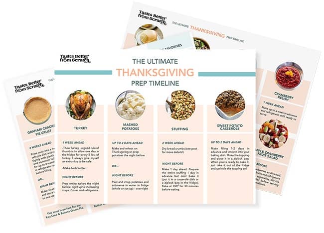 The Ultimate Thanksgiving Prep Timeline