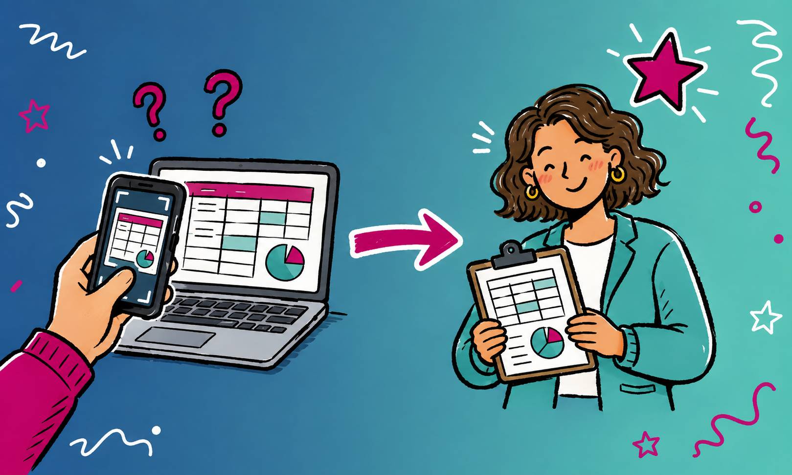 From trial and error to confident delegation