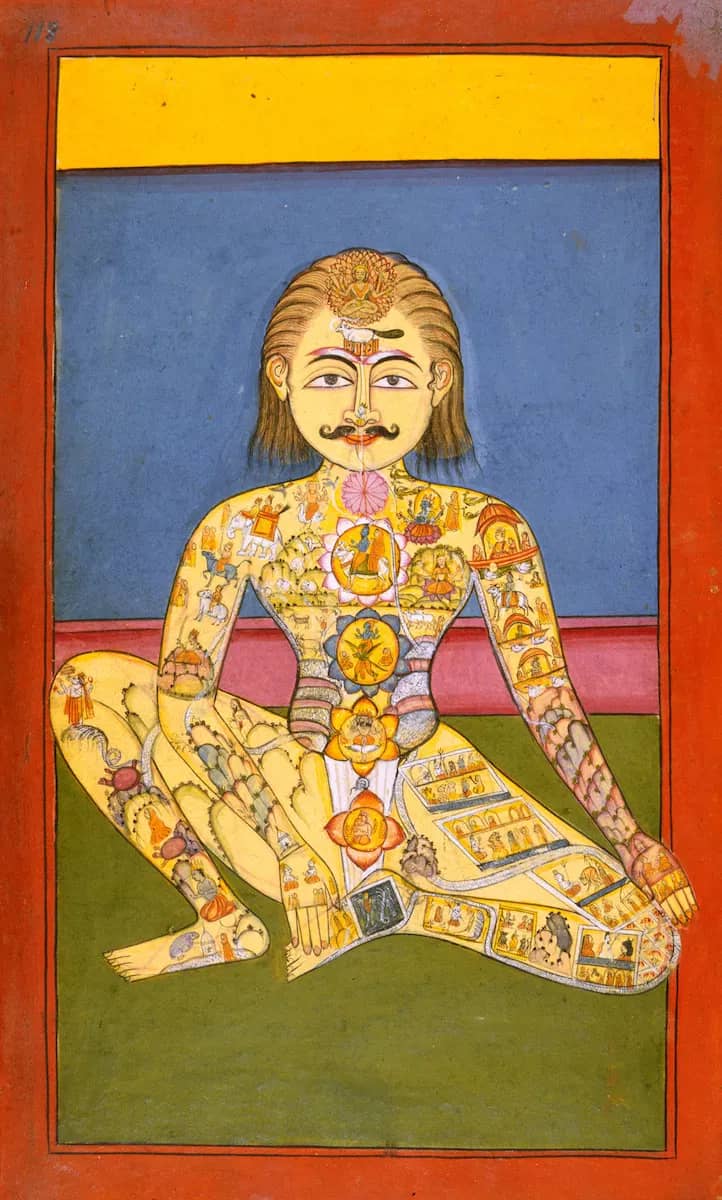 traditional depiction of yogi with chakras, etc.