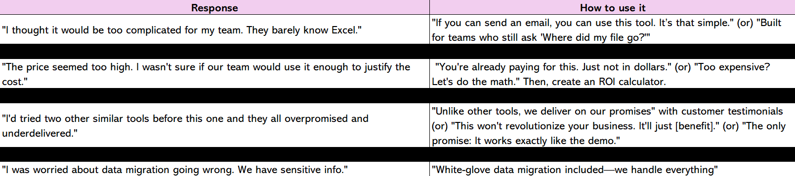 Responses to "What almost stopped you from choosing us?" and how to use them in copy