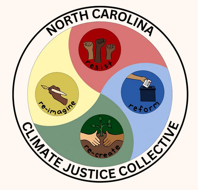 4 R's framework from NCCJC