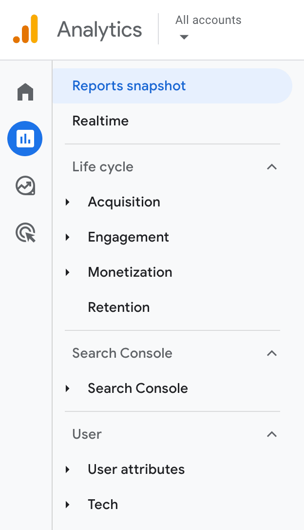 Google Analytics Audit & Setup Services