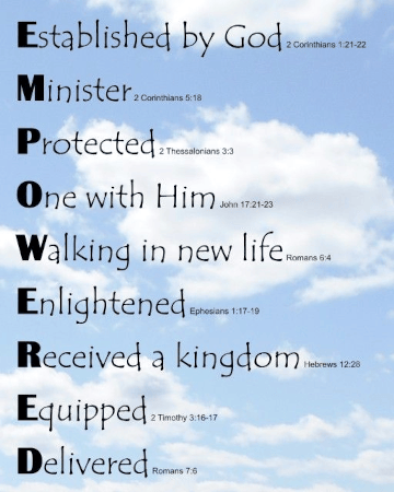 EMPOWERED on Clouds n Sky background