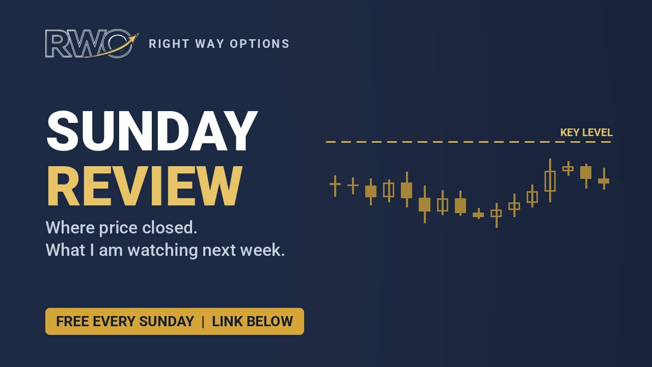 Right Way Options Sunday Review. Where price closed. What I am watching next week. Free every Sunday.
