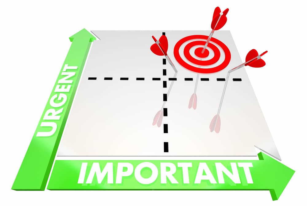 Urgent vs important
