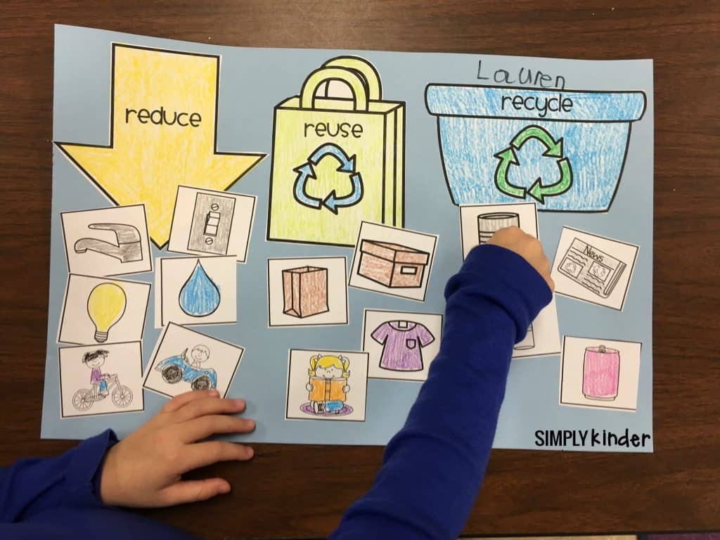 Reduce Reuse Recycle Poster Ideas For Kids