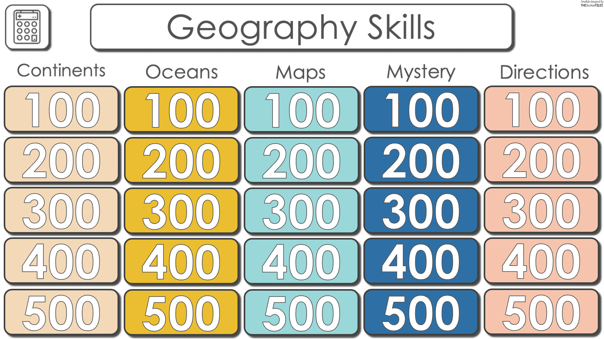 Geography Skills Jeopardy Review Game