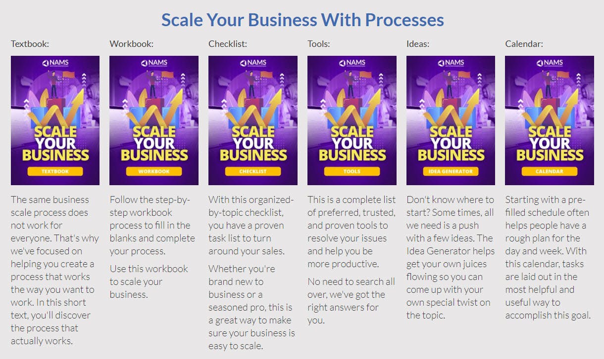 Scale Your Business Screenshot