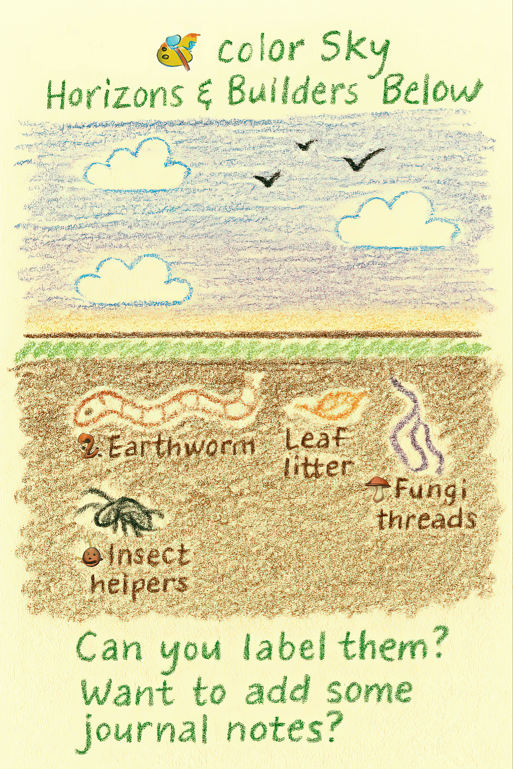 Illustrated nature activity showing horizon layers with birds, clouds, and underground helpers like earthworms and insects, inviting journaling and labeling.