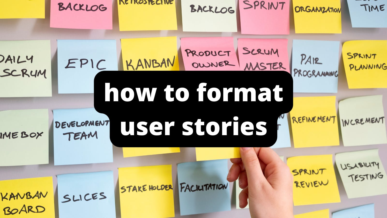 Product Development I: User Story Format