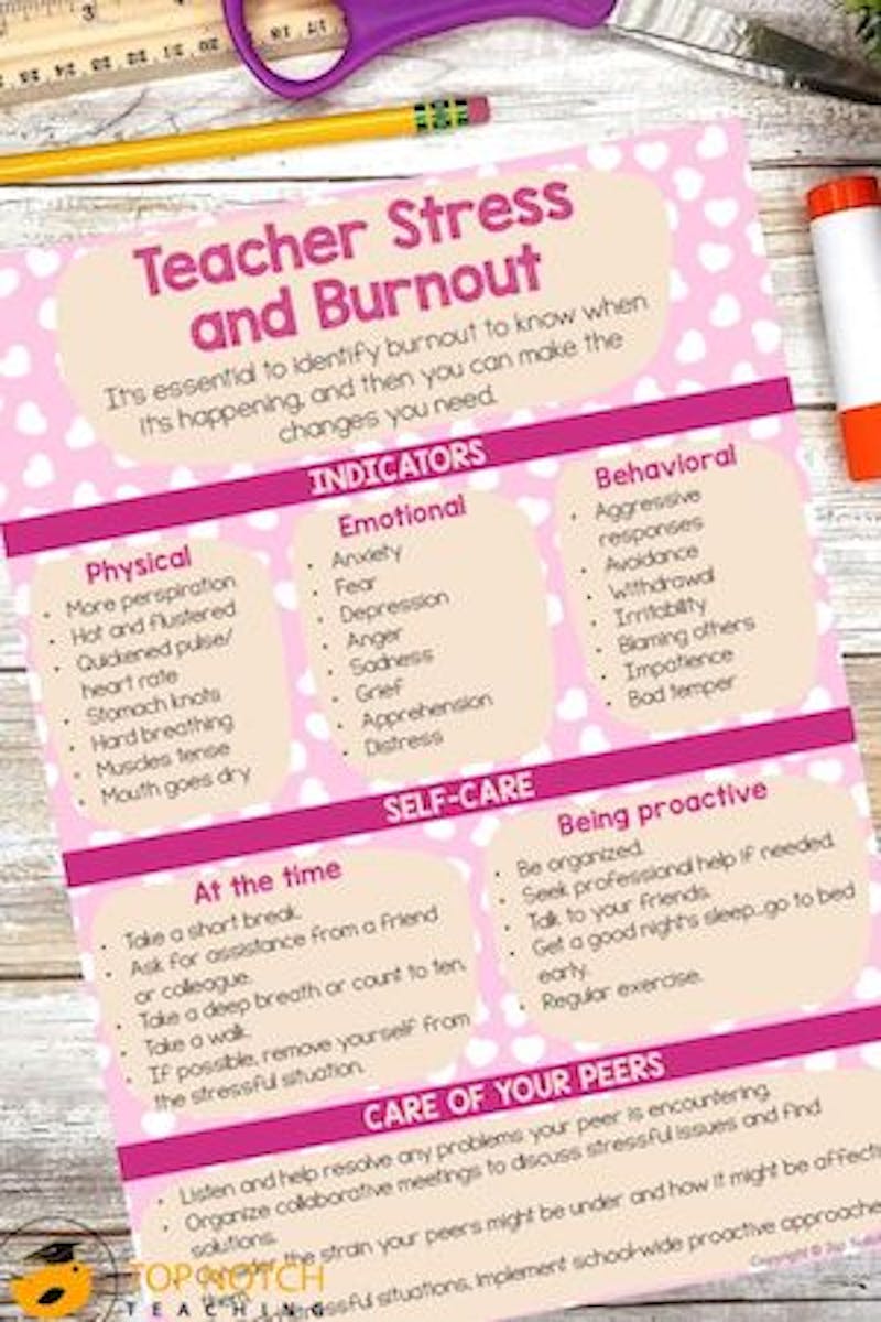 MUST HAVES!!! Build a Teacher Survival Kit Today!  Teacher survival,  Survival kit for teachers, School survival kits