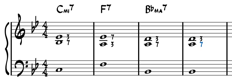 thirds and sevenths of Cmi7-F7-Bbma7