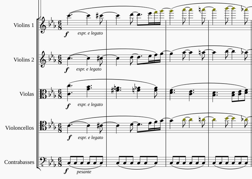 excerpt from Brahms score