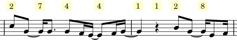 excerpt involving complex syncopations