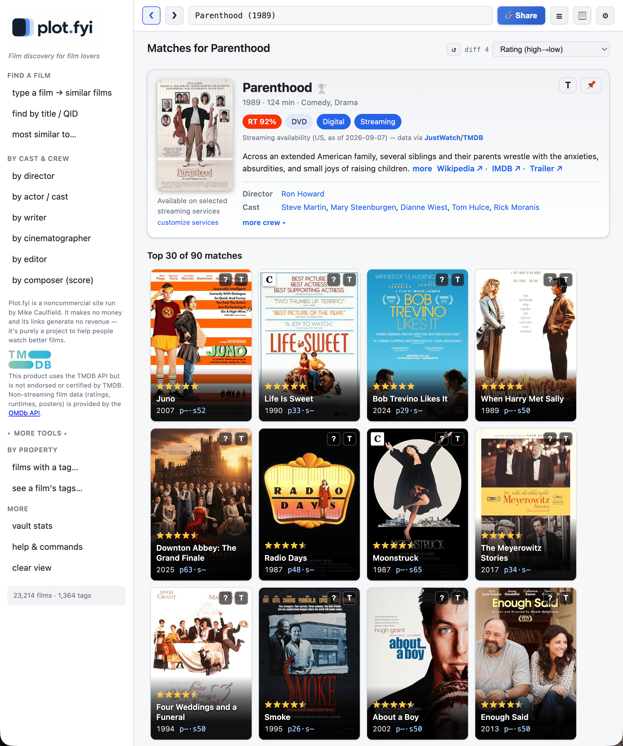 plot.fyi movie finding website, search results based on the movie Parenthood from 1989