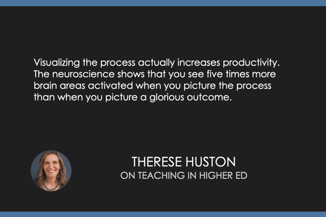 "Visualizing the process actually increases productivity. The neuroscience shows that you see five times more brain areas activated when you picture the process than when you picture a glorious outcome." - Therese Huston