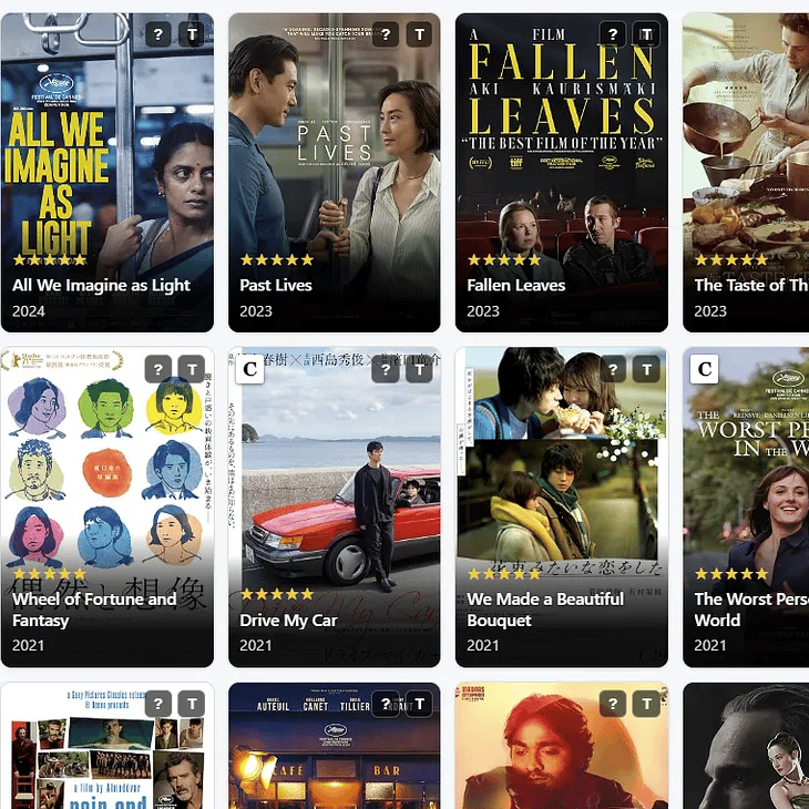 Movie posters with ratings and names
