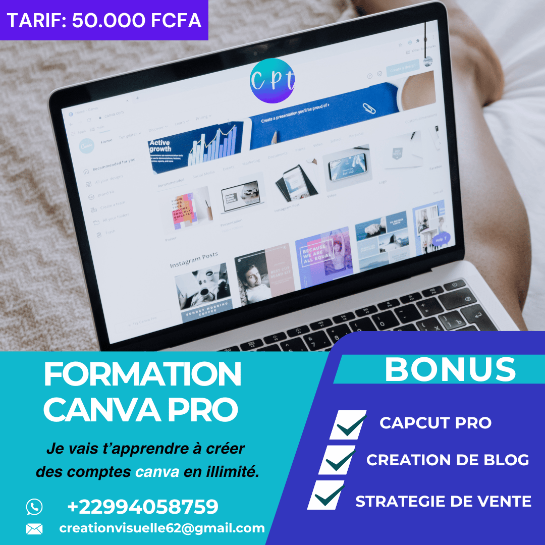 FORMATION BUSINESS CANVA